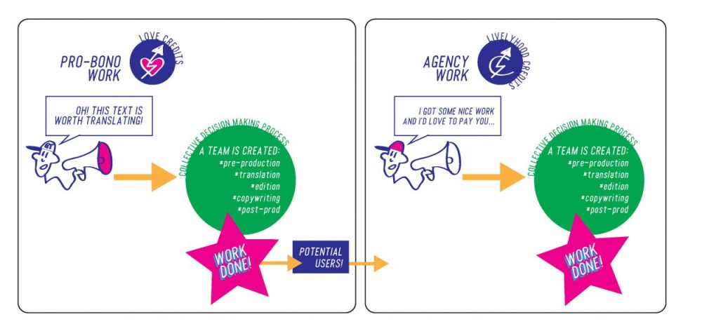 gtorganigrama_graphic_2-1250x591