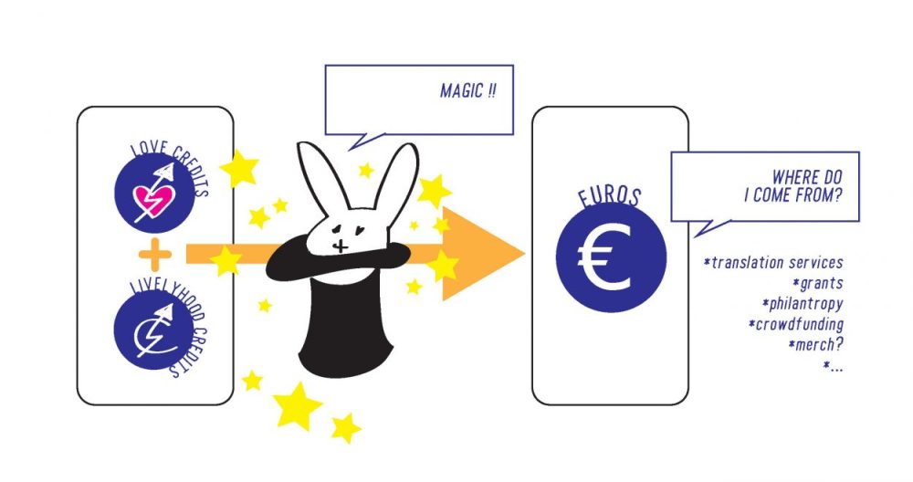 gtorganigrama_graphic_3-1250x661