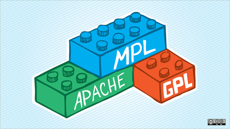 copyleft-bricks-768x431