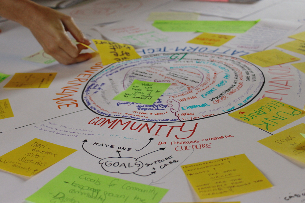 tablecloth-community-correct